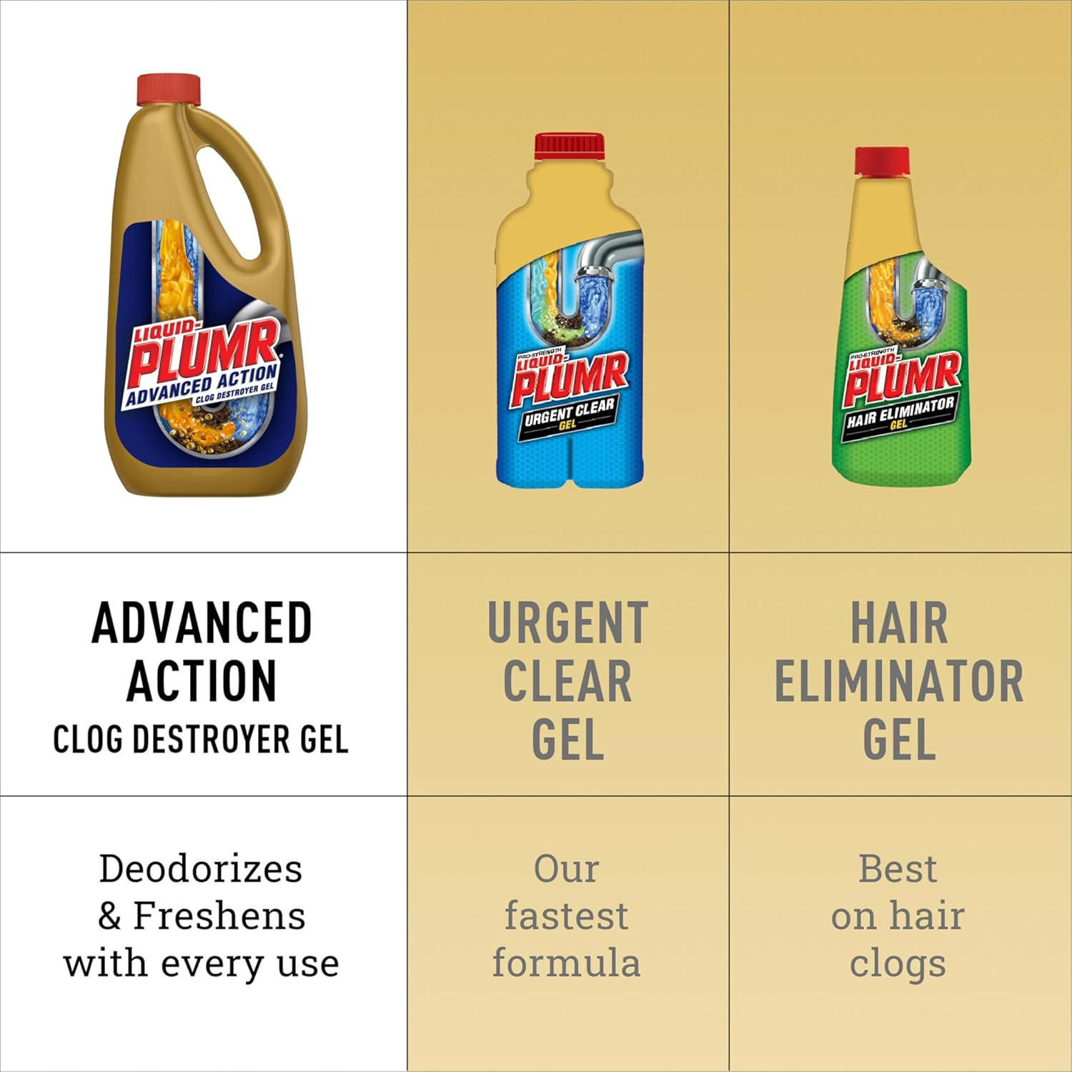 Advanced Action Clog Destroyer Gel, Removes Multiple Types of Clogs Including Ha