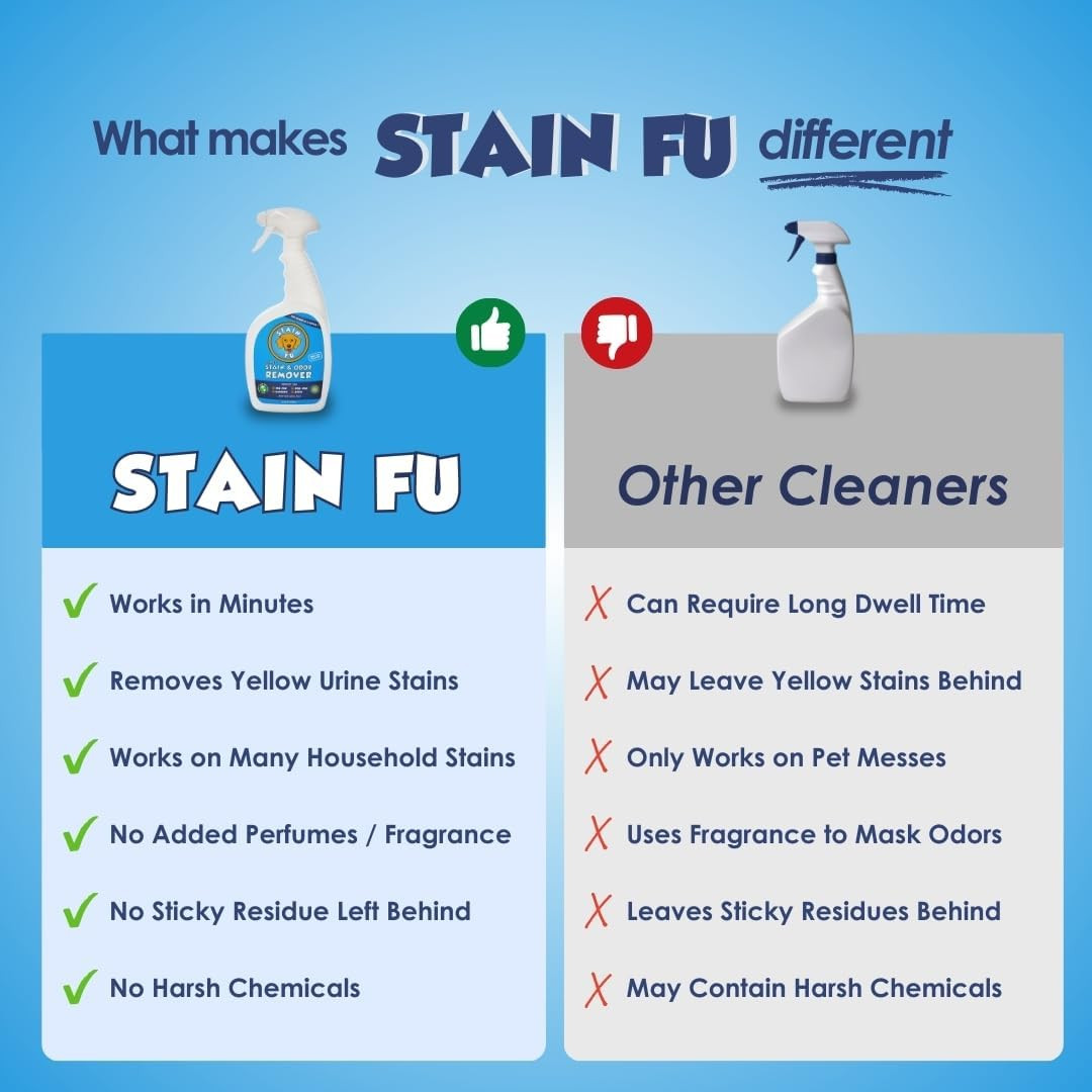 Pro Strength Carpet Odor & Stain Remover Works like Magic in a Bottle on Tough U