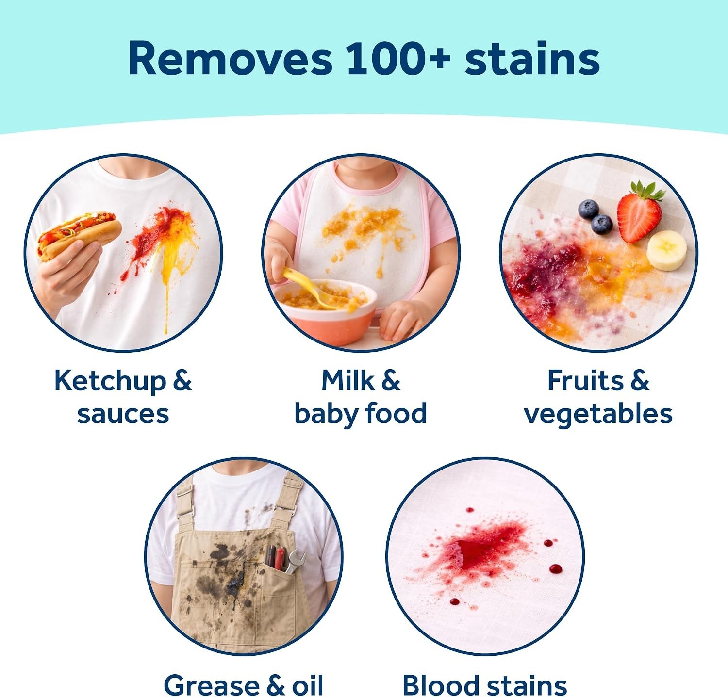 -Enzyme Laundry Stain Scrubber | 3 Pack Natural Stain Remover for All Fabrics