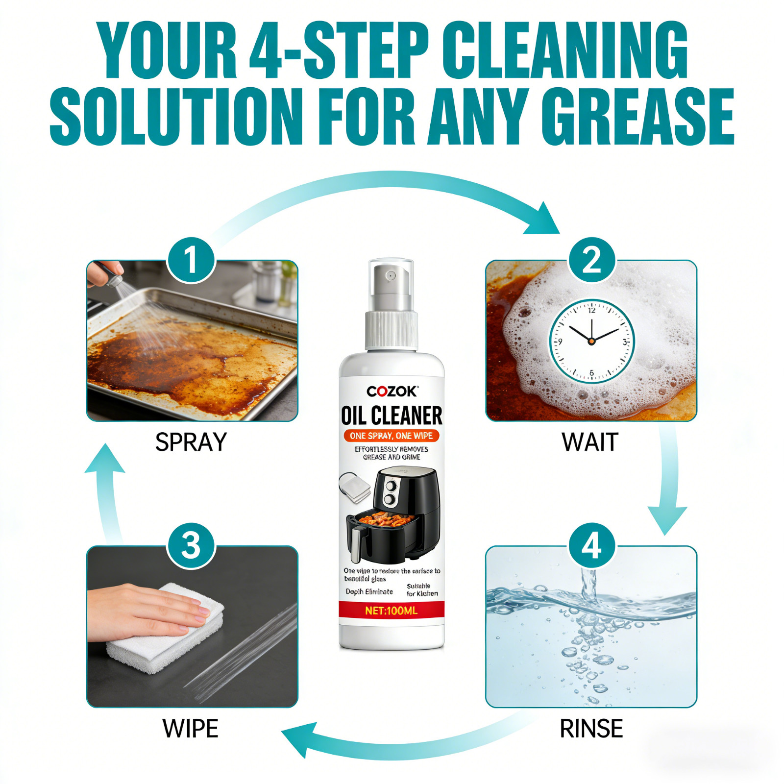 Kitchen All-Purpose Degreaser – One Spray One Wipe for Stove, Oven, Hood, Air Fr