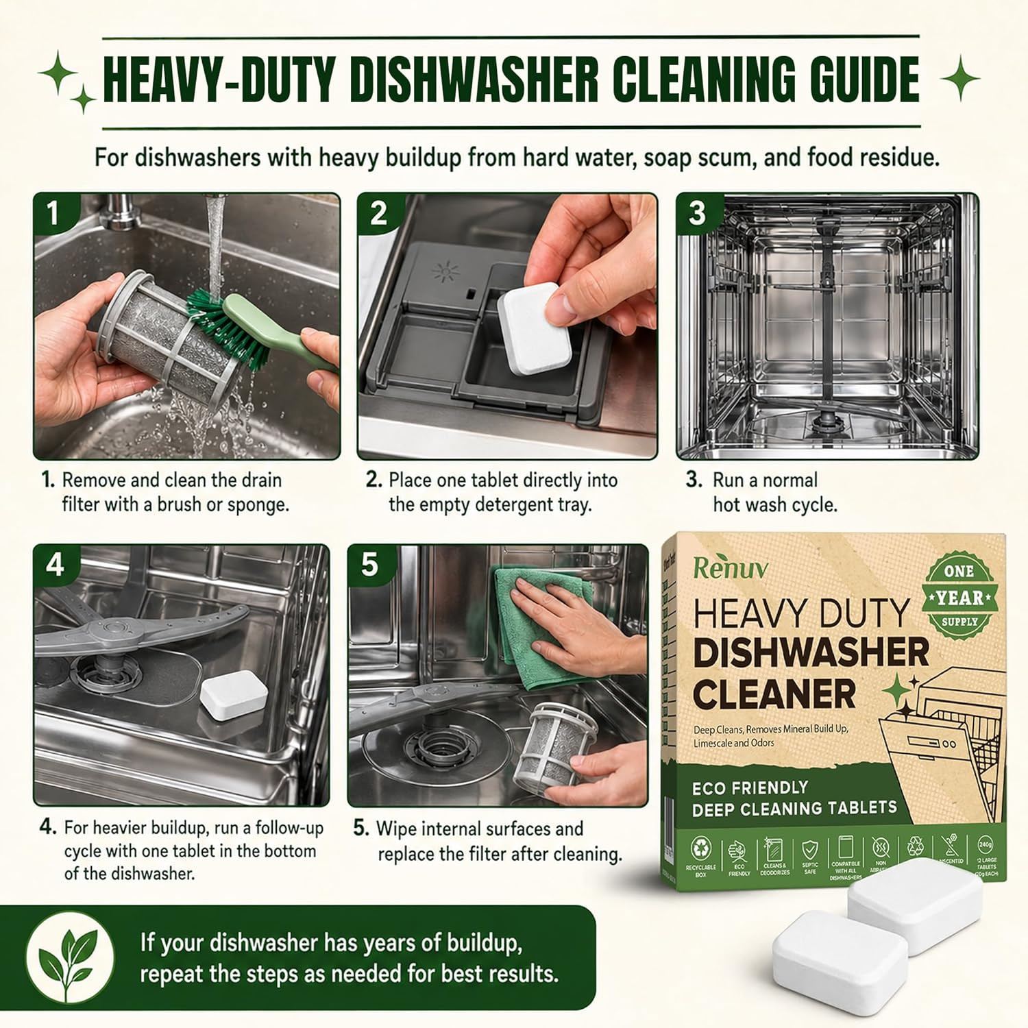 ® Heavy Duty Dishwasher Cleaner & Deodorizer Tablets, Descaler, Deep Cleaning, N