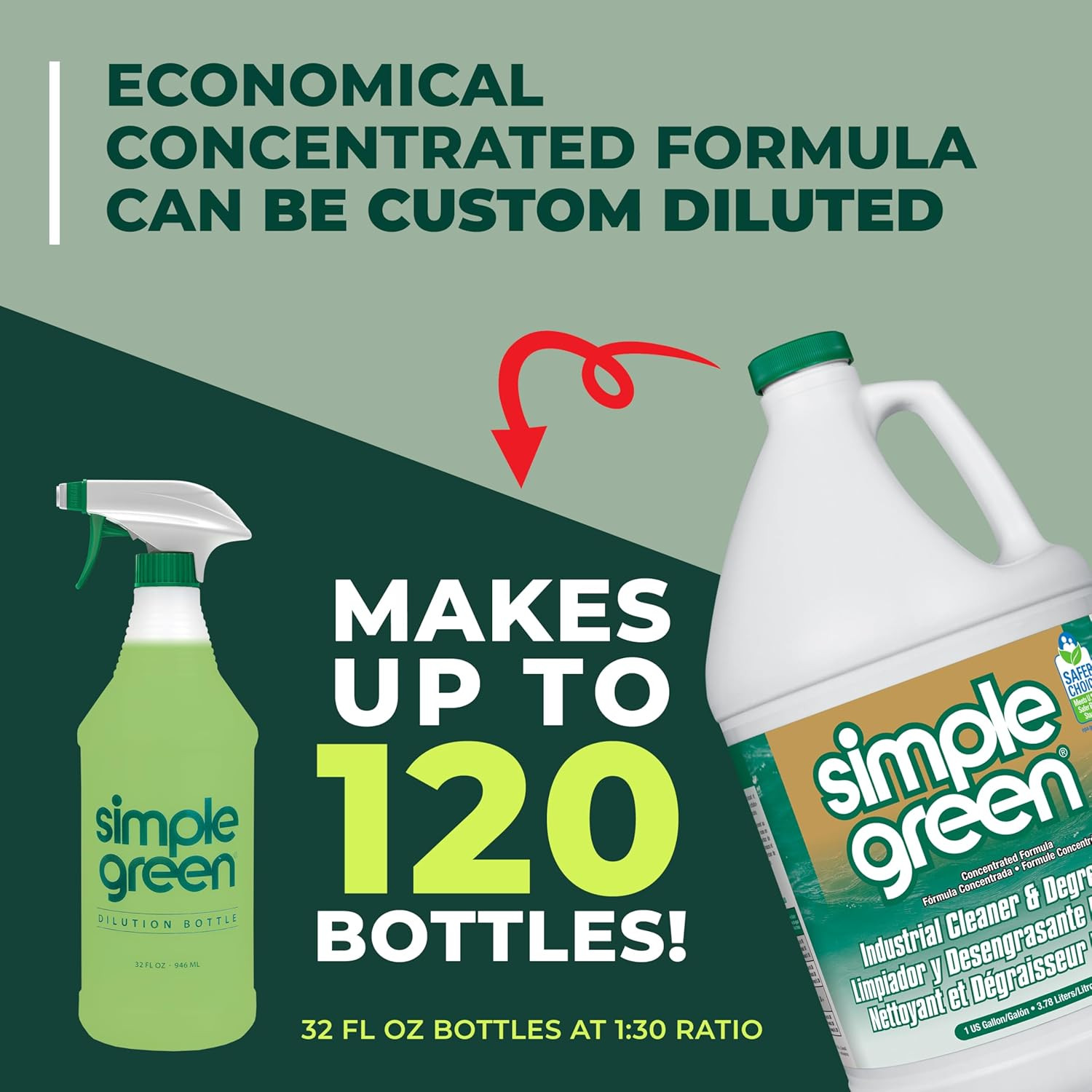 Simple Green 13005CT Industrial Cleaner and Degreaser, Concentrated, 127.8 Fl Oz