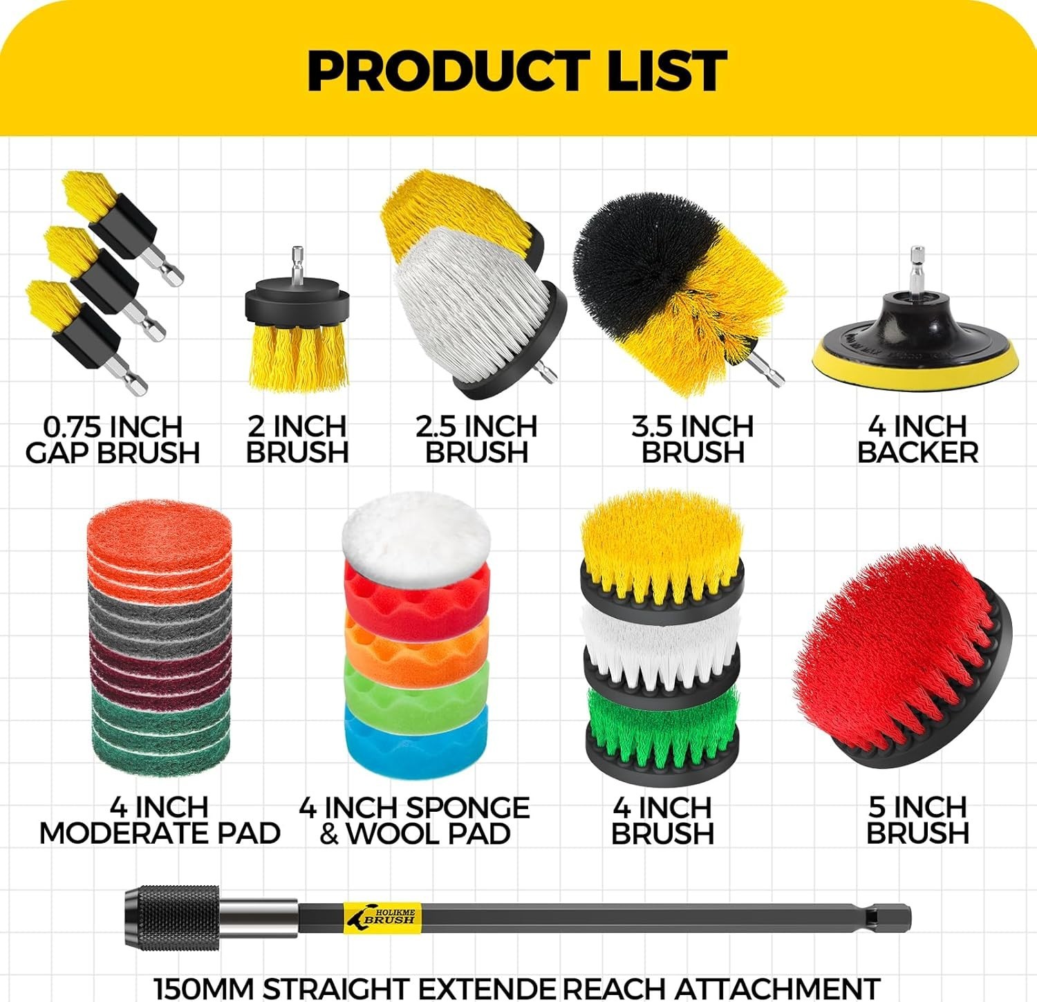 Versatile Drill Brush Set for Polishing, Scrubbing, and Deep Cleaning Surfaces
