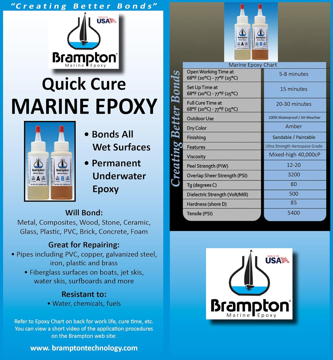 Brampton Marine Epoxy Strong Bonding for Boat Repair – Bonds in 30 Minutes, W…