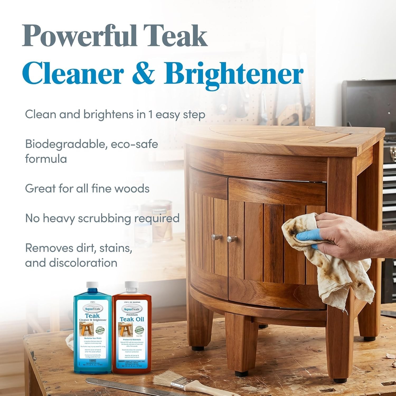 Wood Restoration Duo – 6oz Teak Cleaner and Oil for Stunning Furniture Revamp