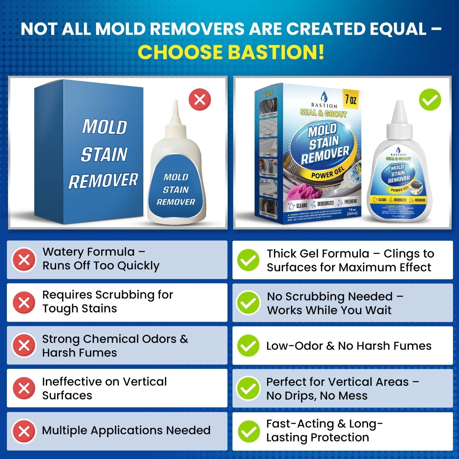 Bastion Washing Machine Cleaner,Deodorizer Descaler For AllWashers HE 24 Tablet