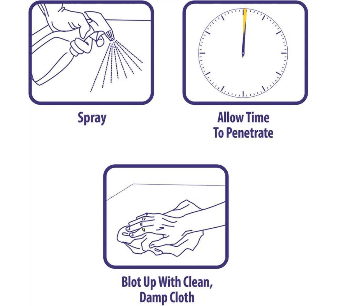 Zep, Inc. ZUHTC128 High-Traffic Carpet Spot Remover and Cleaner, 1 gal, Bottle