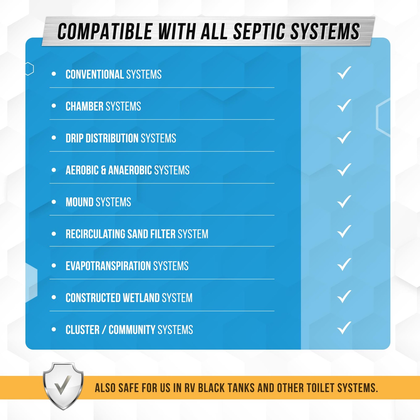 Septic Tank System Treatment Pods – 12 Dissolving Packets | Enzyme-Producing