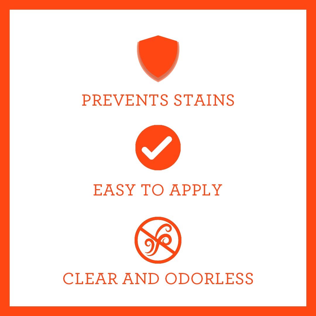 TriNova Non-Aerosol Stain Guard – Fabric Protection Spray for Upholstery,