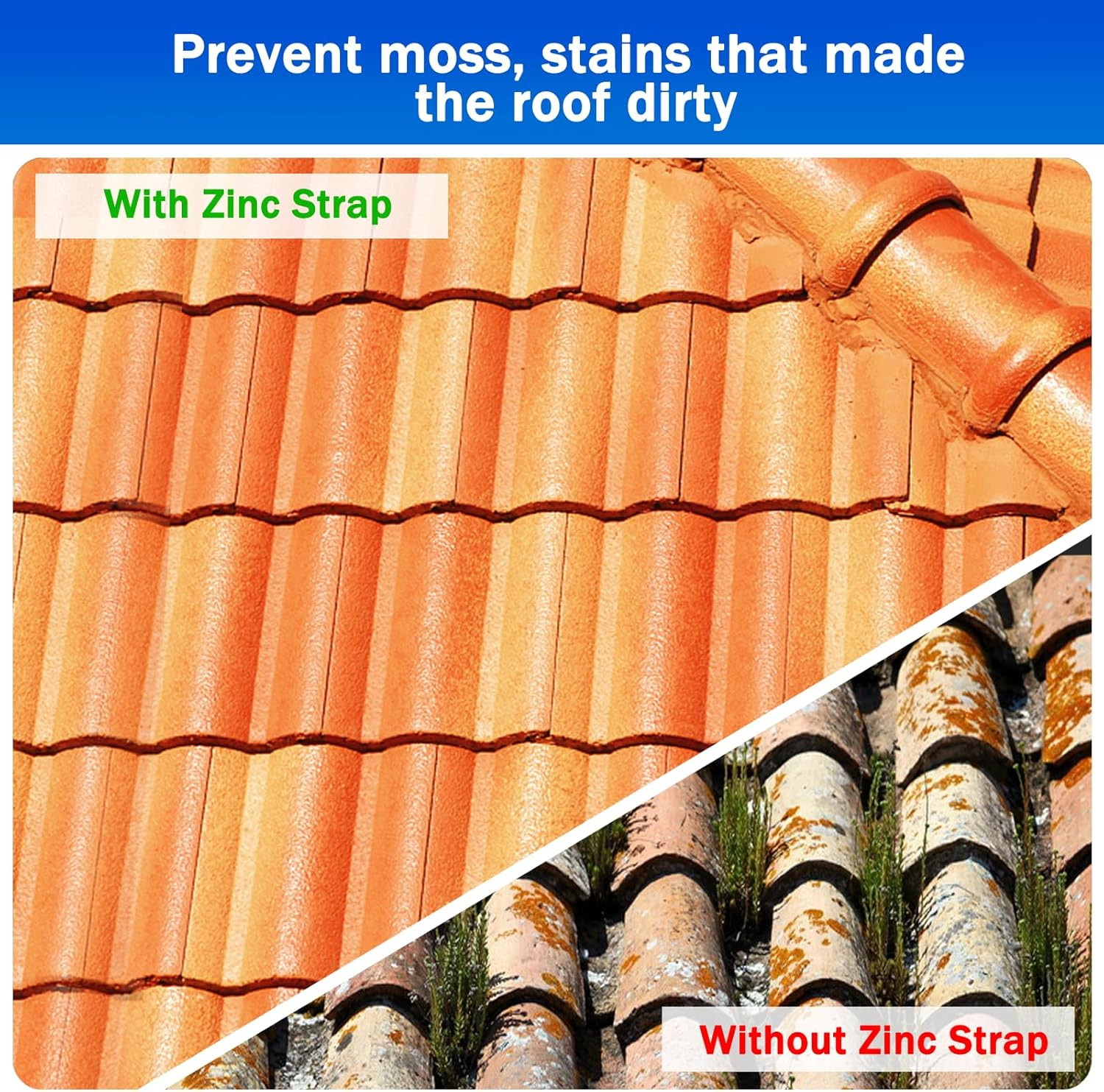 2 Pack Zinc Metal Strip for Roof Garden 55 Feet X 2.5 Inches Prevents Roofing St