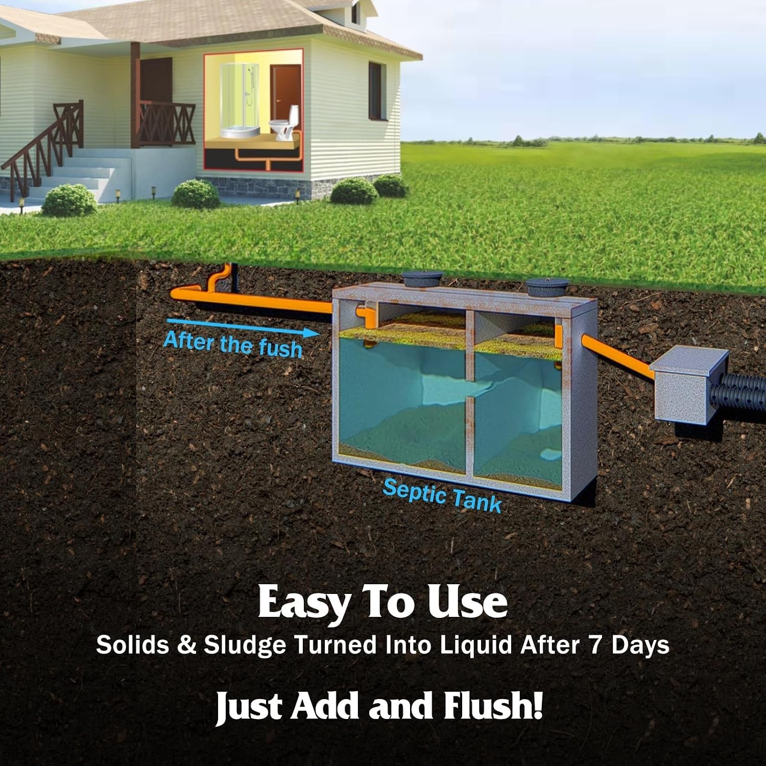 Septic Tank Treatment,1 Year Supply Septic Pods (12 pcs),1 Flush per Month Septi
