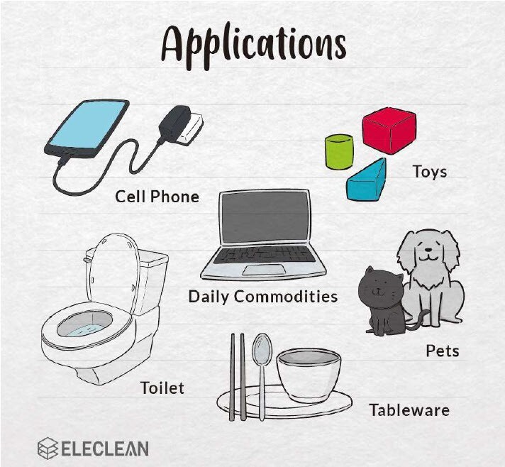 Eleclean Portable Disinfectant Spray Device Alcohol-Free Solution