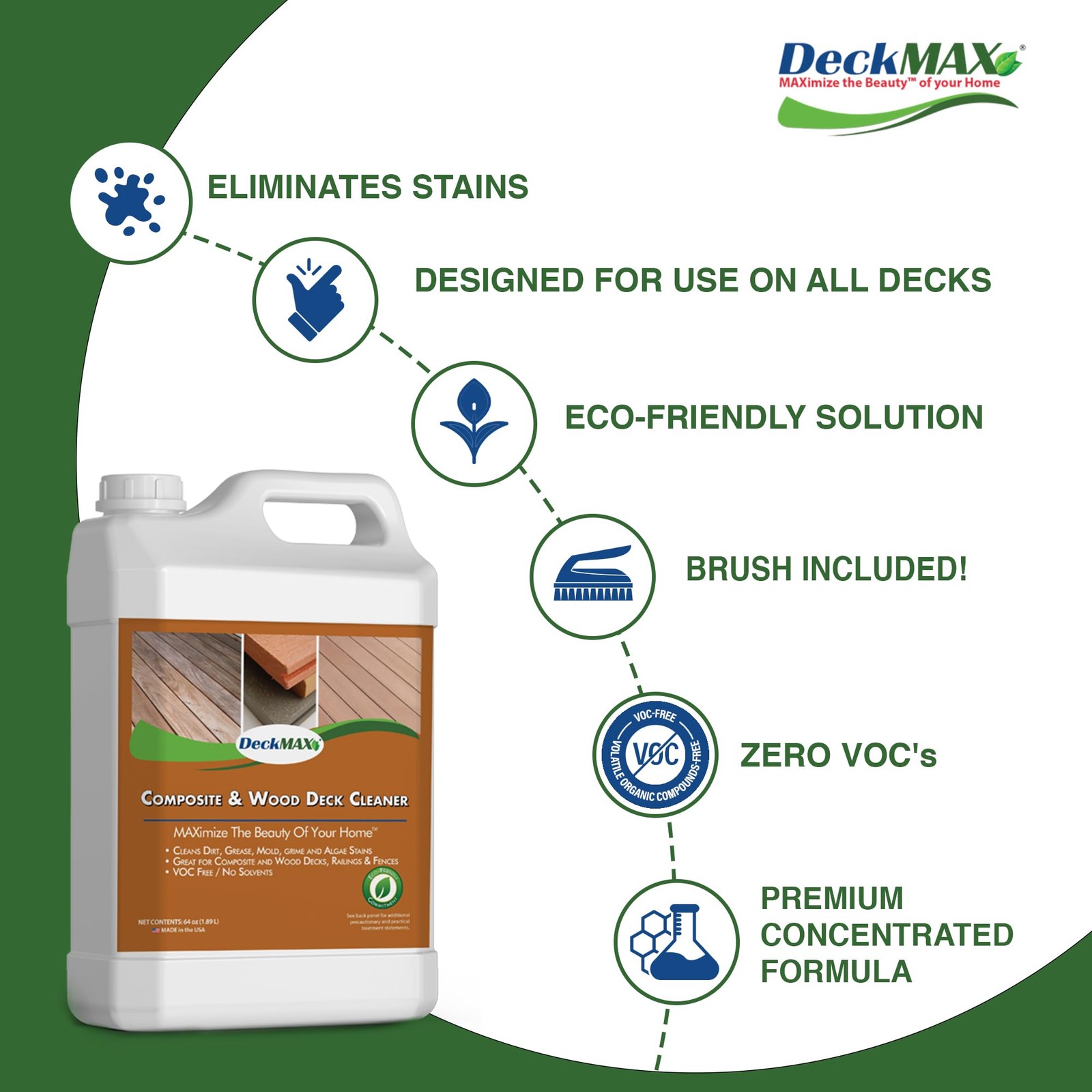 Premium Deck Cleaner Kit | Deck Cleaner and Mildew Remover | Cleans up to 1,5…
