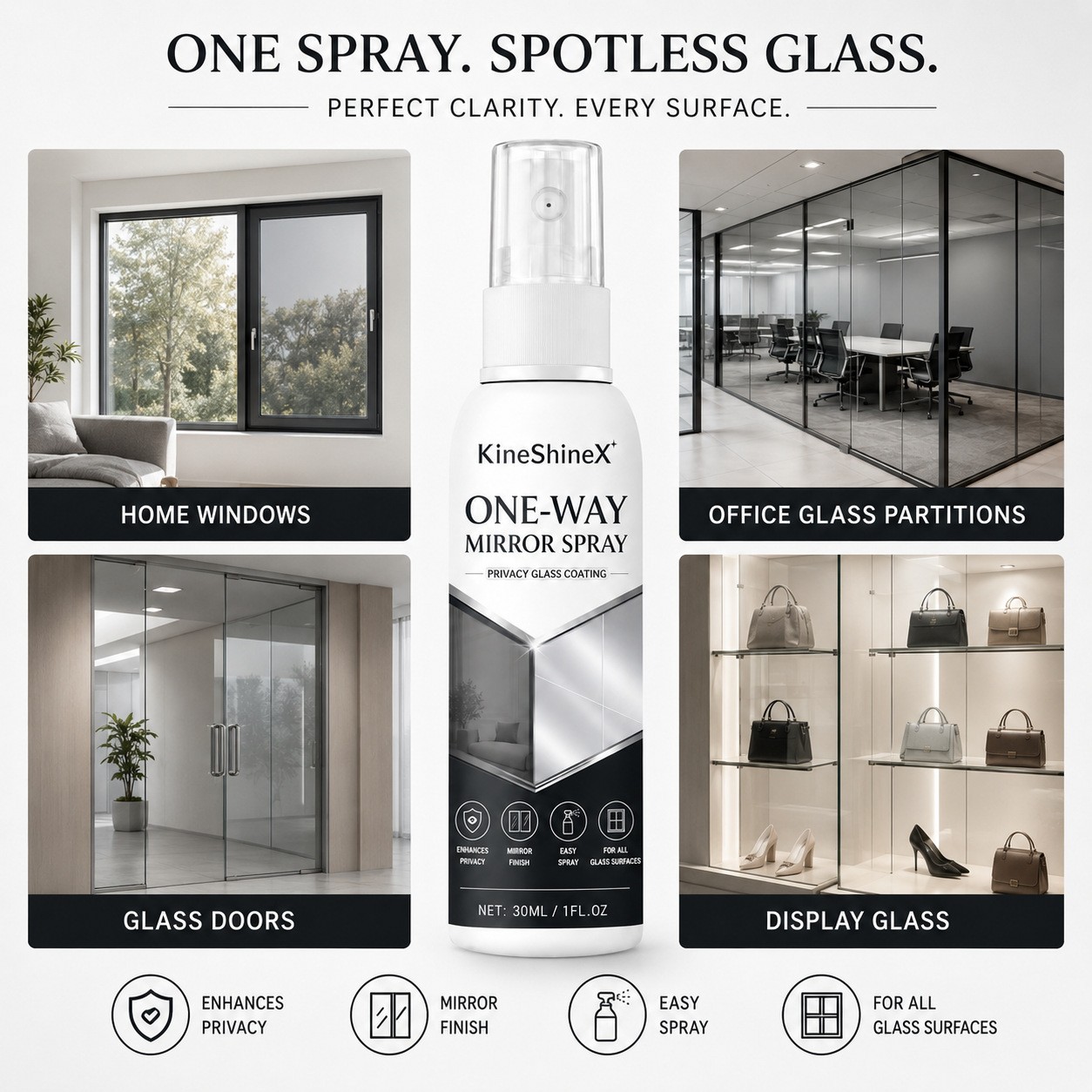 Infrared Blocking Spray, Reflective Window Sprays One-Way Mirror Privacy Shield
