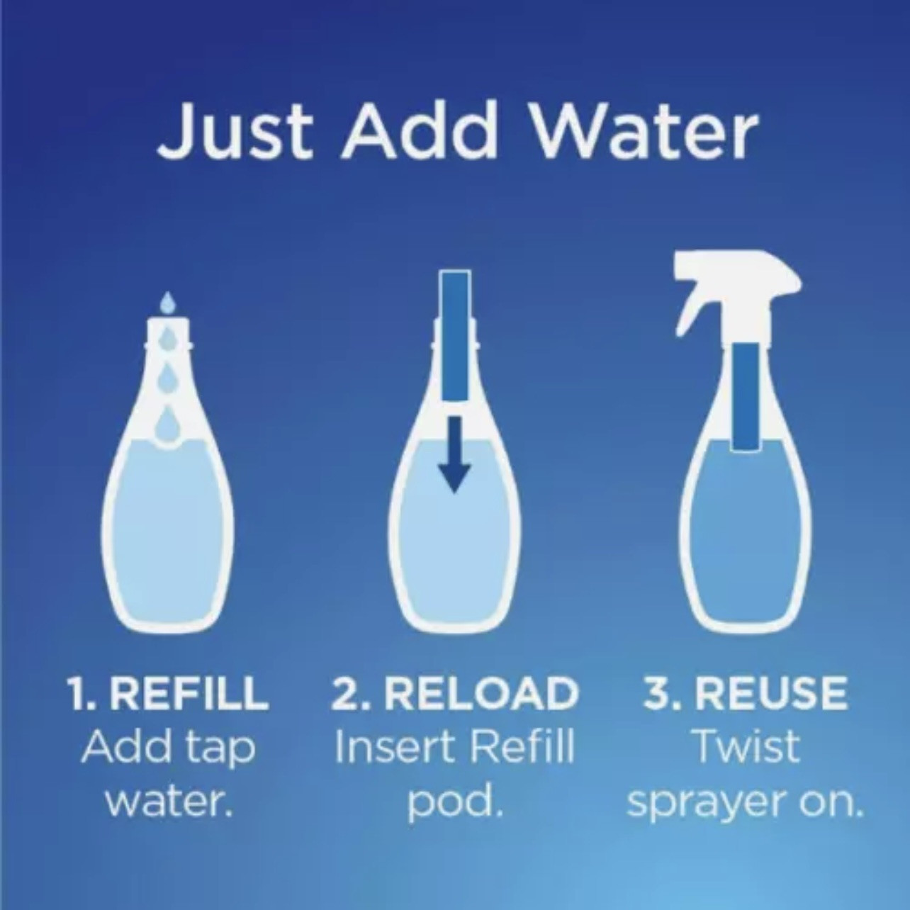 Clorox Glass Cleaner Cleaning System with one Reusable 0.66 Fl Oz (Pack of 1)