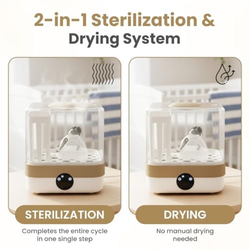 Cleaner and Sanitizing Machine, Cleaning Machine for Masks & Bottles Steam Clean