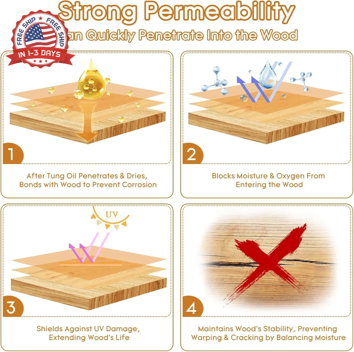 64 OZ 100% Pure Tung Oil for Outdoor Furniture & Indoor Wood – Food Grade, Seale