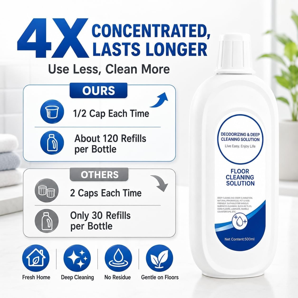 Natural Scented Multi-Surface Floor Cleaning Solution – 16.9 Fl Oz (Pack of 2)
