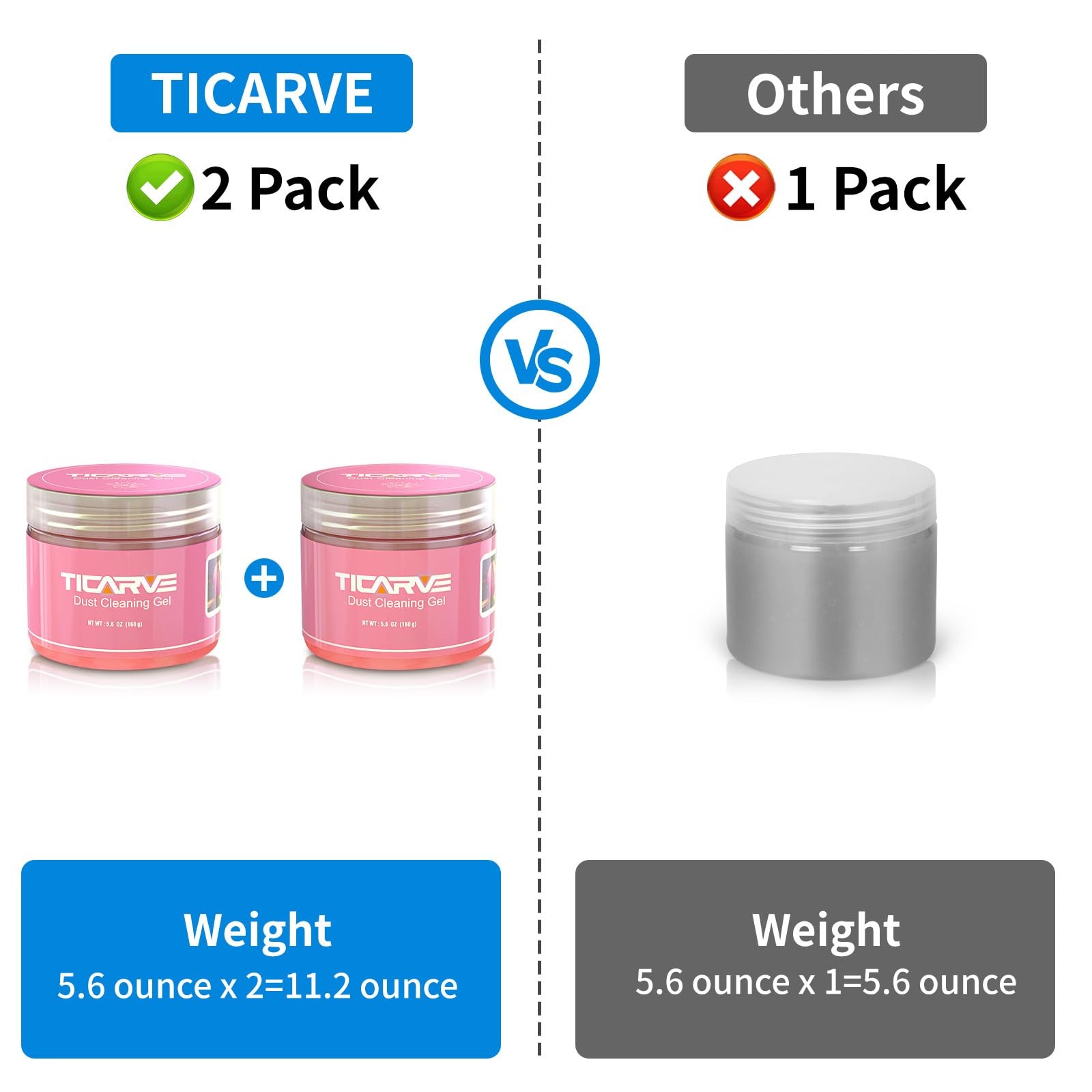 TICARVE 2Pack Cleaning Gel Car Putty Car Clean Putty Gel Auto Tools Car Interior