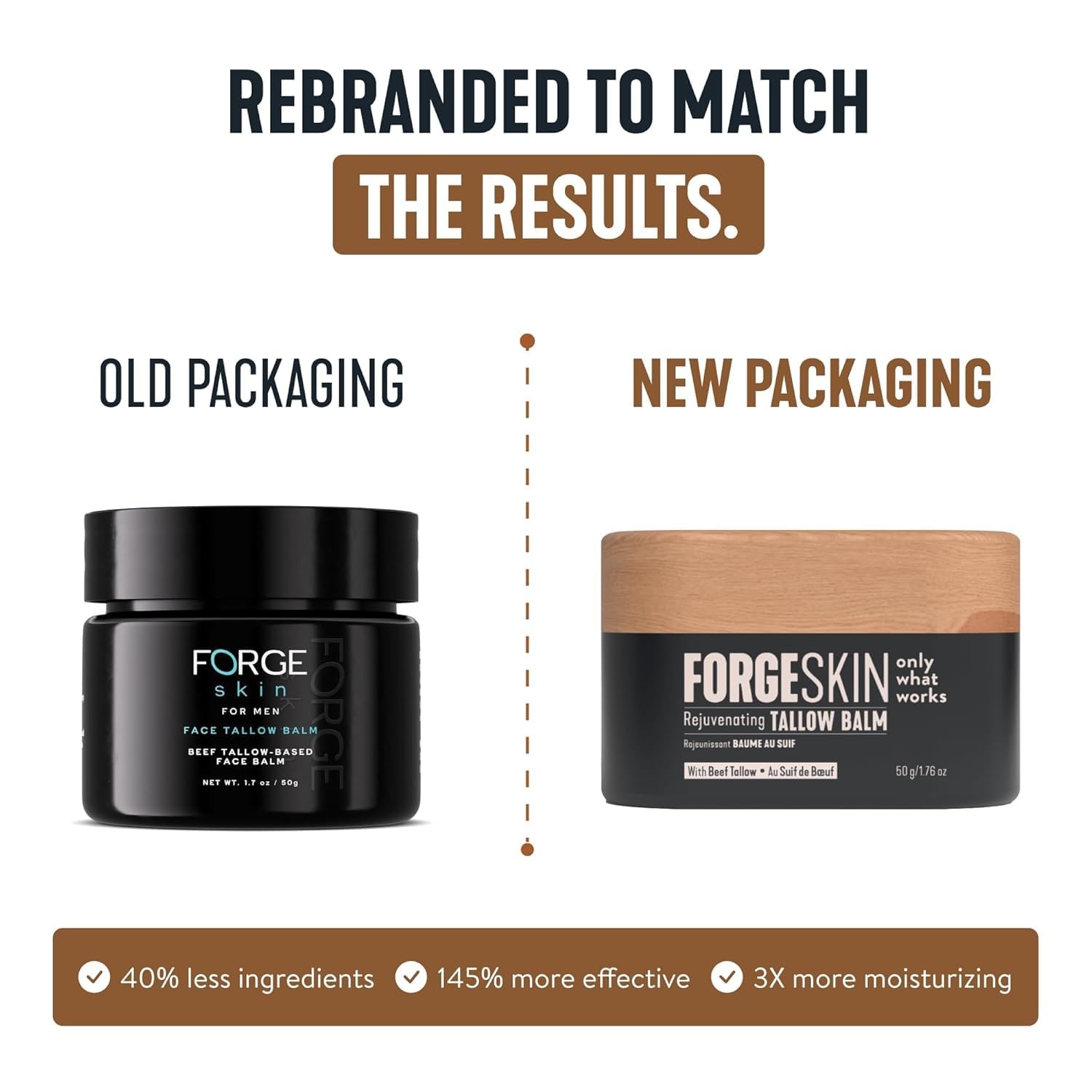 Forge Skin Beef Tallow Balm Moisturizer for Men Skin Care – Face + Body Anti A