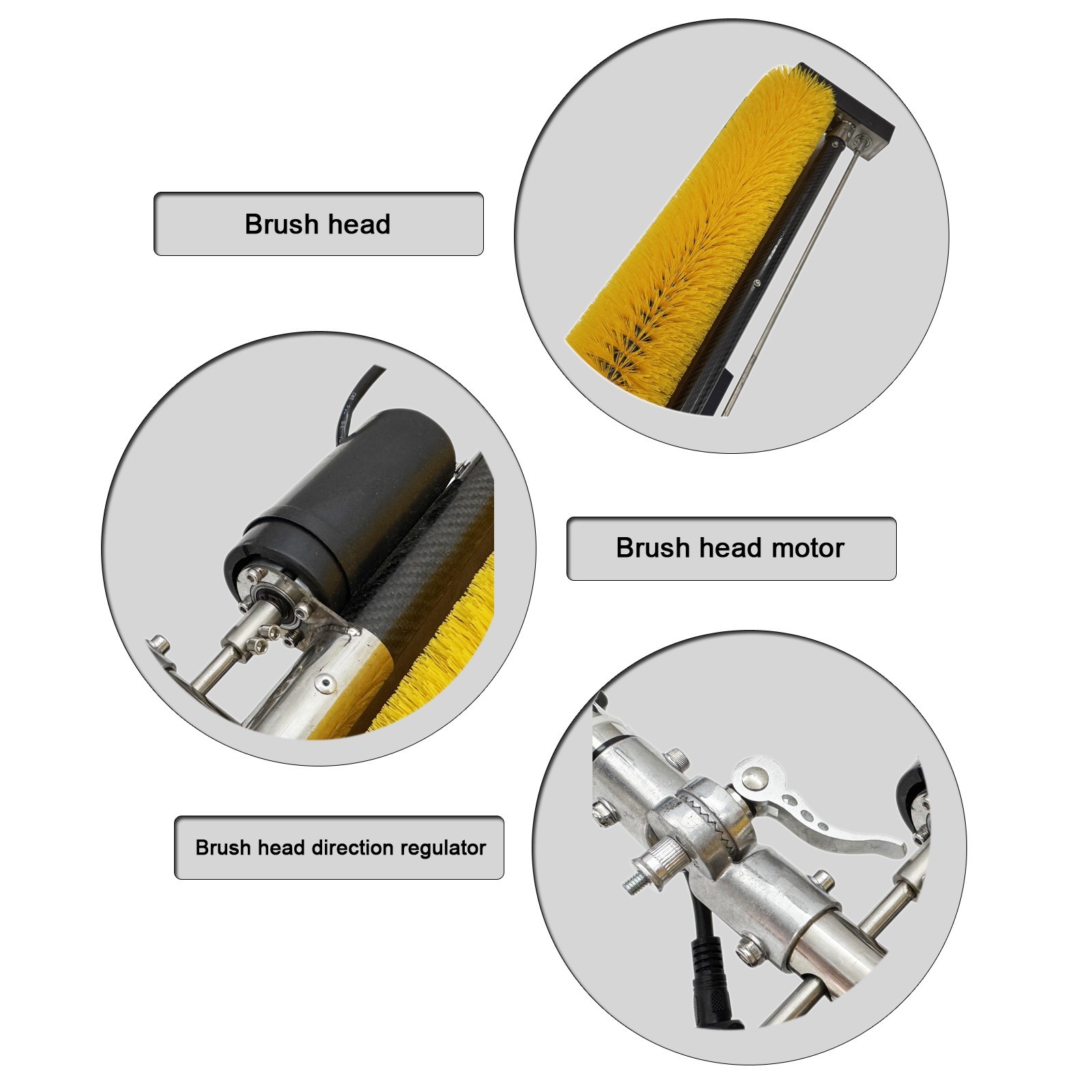 Electric Solar Panel Cleaner (110V, 150W, 5M Grip, 10M Cord, 5.12*3.61” Brush)