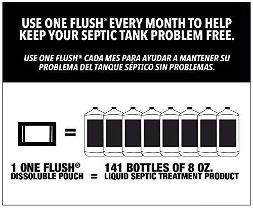 Septic Tank Treatment – 3 Month Supply Of Septic Treatment- Dissolvable Septic