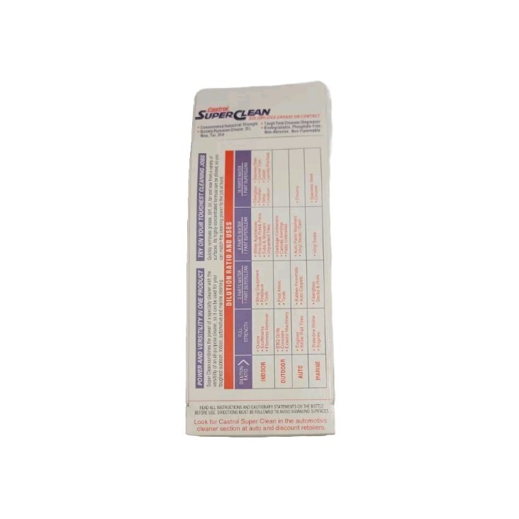 Castrol Super Clean That Purple Stuff Tough Task Cleaner/Degreaser 4 oz