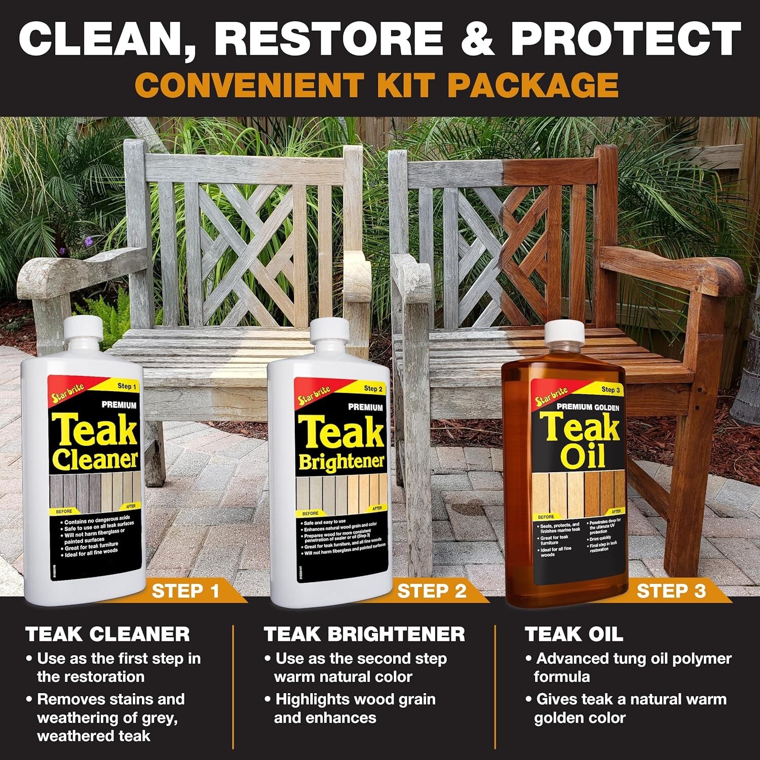 STAR BRITE Premium Teak Care Kit – Marine Grade Teak Cleaner, Brightener