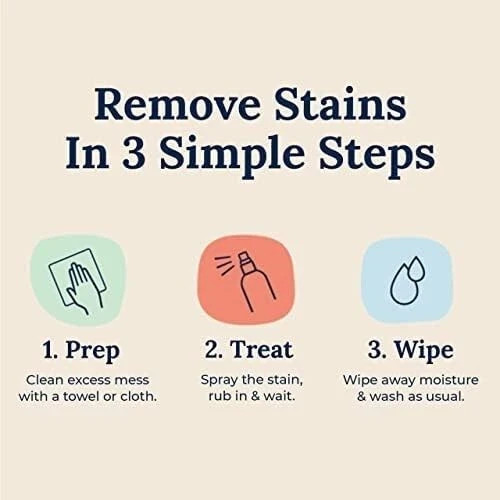 Miss Mouth’S Messy Eater Stain Treater Spray – 4Oz 2 Pack Stain Remover – Newbor