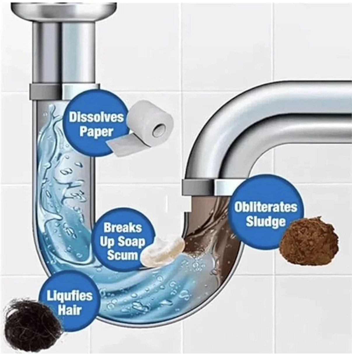 2 PCS Wild Sink and Drain Cleaner, Wild Tornado Sink And Drain Cleaner