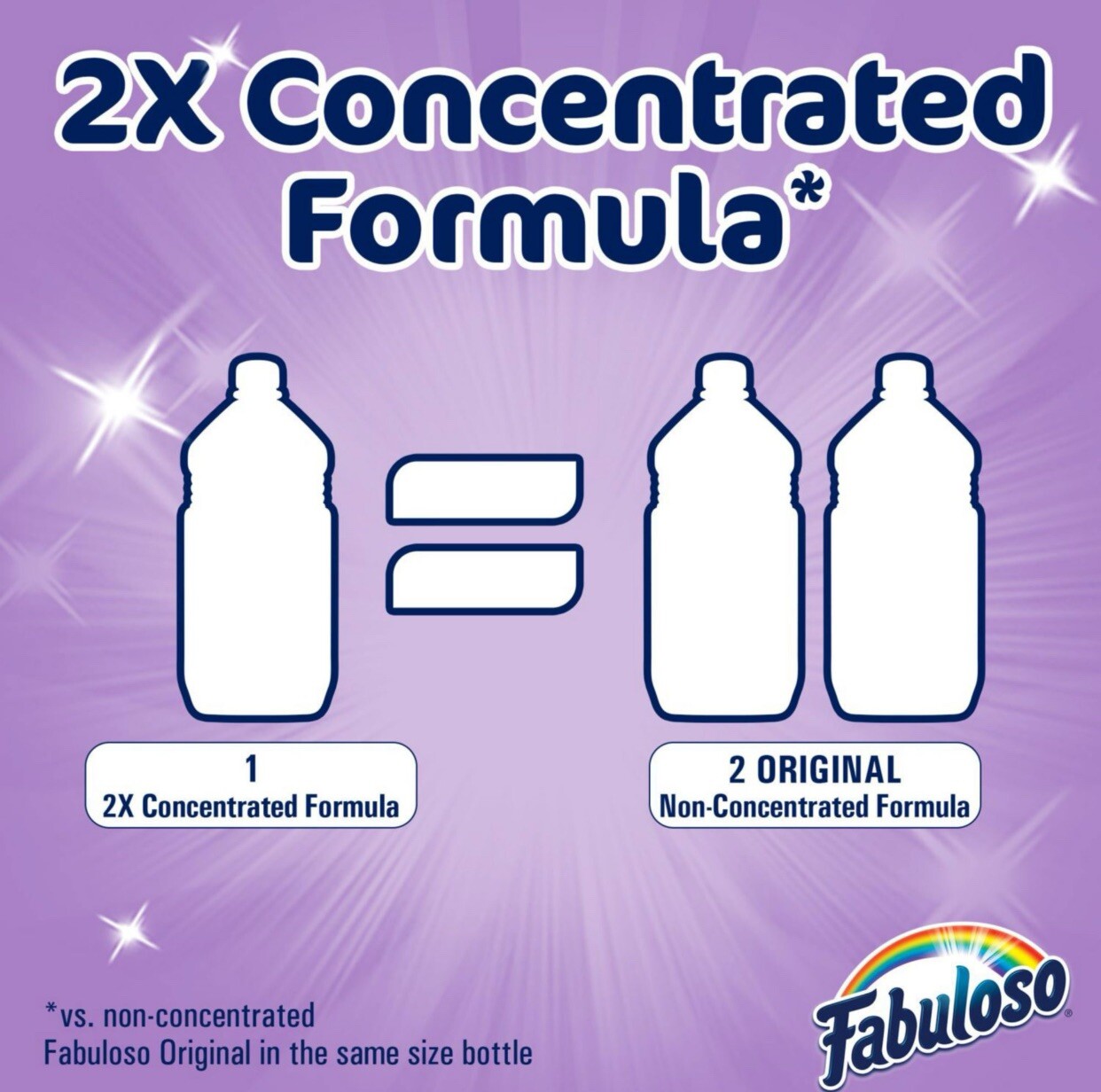 Fabuloso Multi-Purpose Cleaner, 2X Concentrated Formula, Lavender Scent, 210 oz.