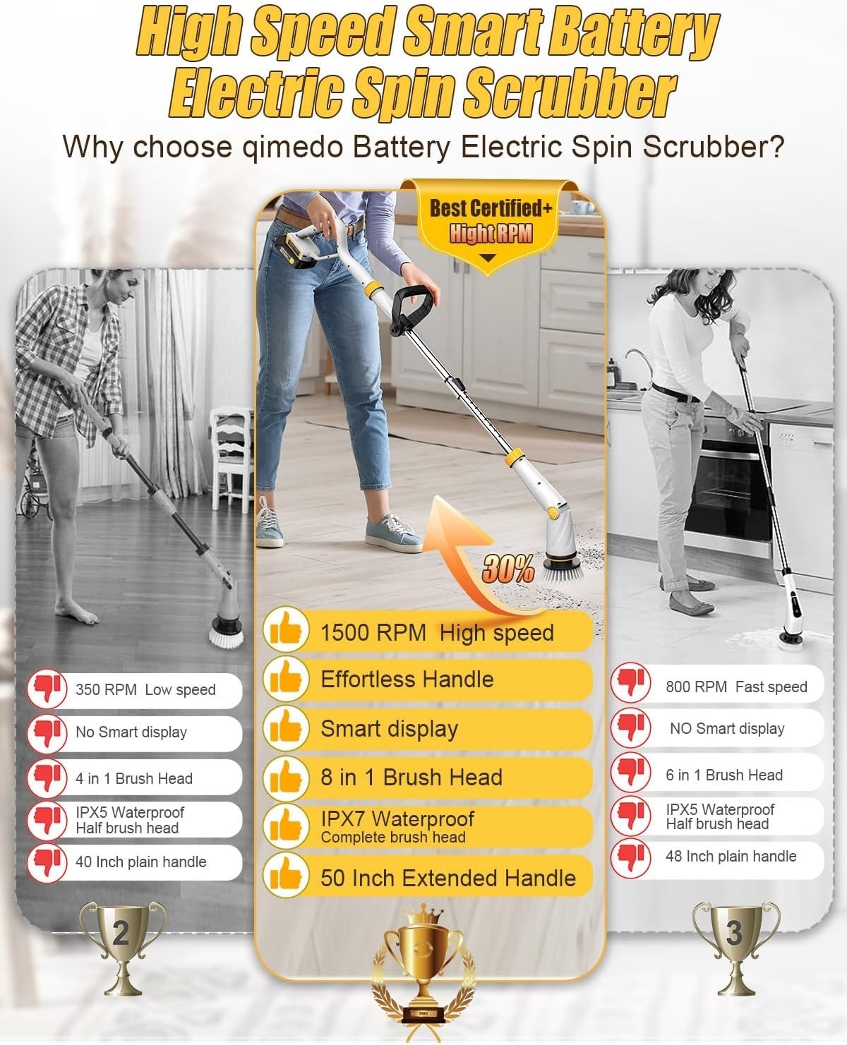 Electric Spin Scrubber with Two Batteries Q2 Pro,1500 RPM High Power Electric Sc