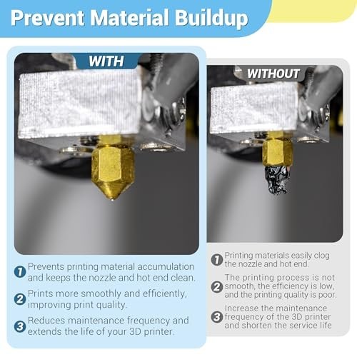 3D Printer Nozzle Protection Coating 20ml – Water-Based PTFE for PLA, PETG, ABS,