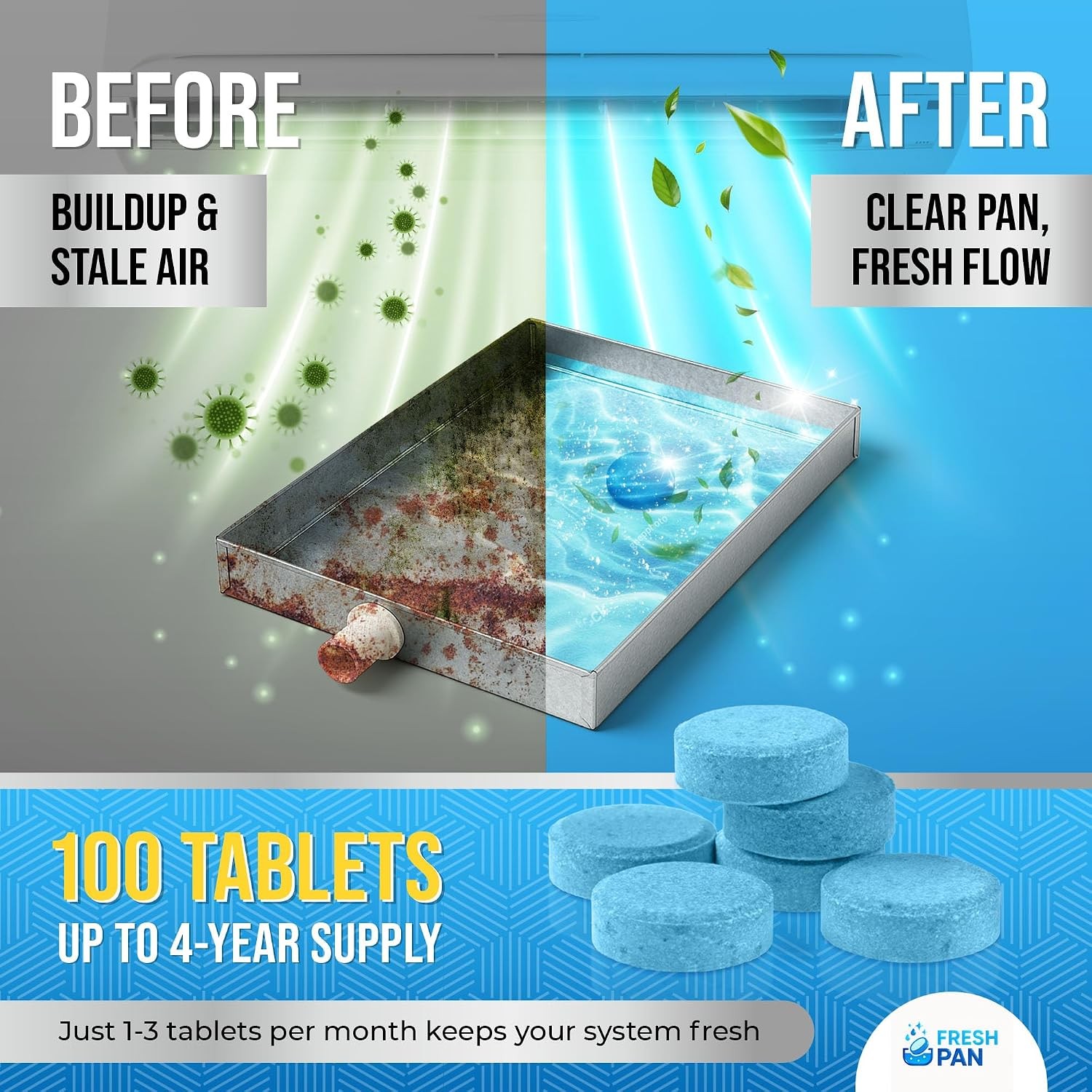 FreshPan AC Drain Pan Tablets 100-pack 4 Year Supply of Slow Release Condensate