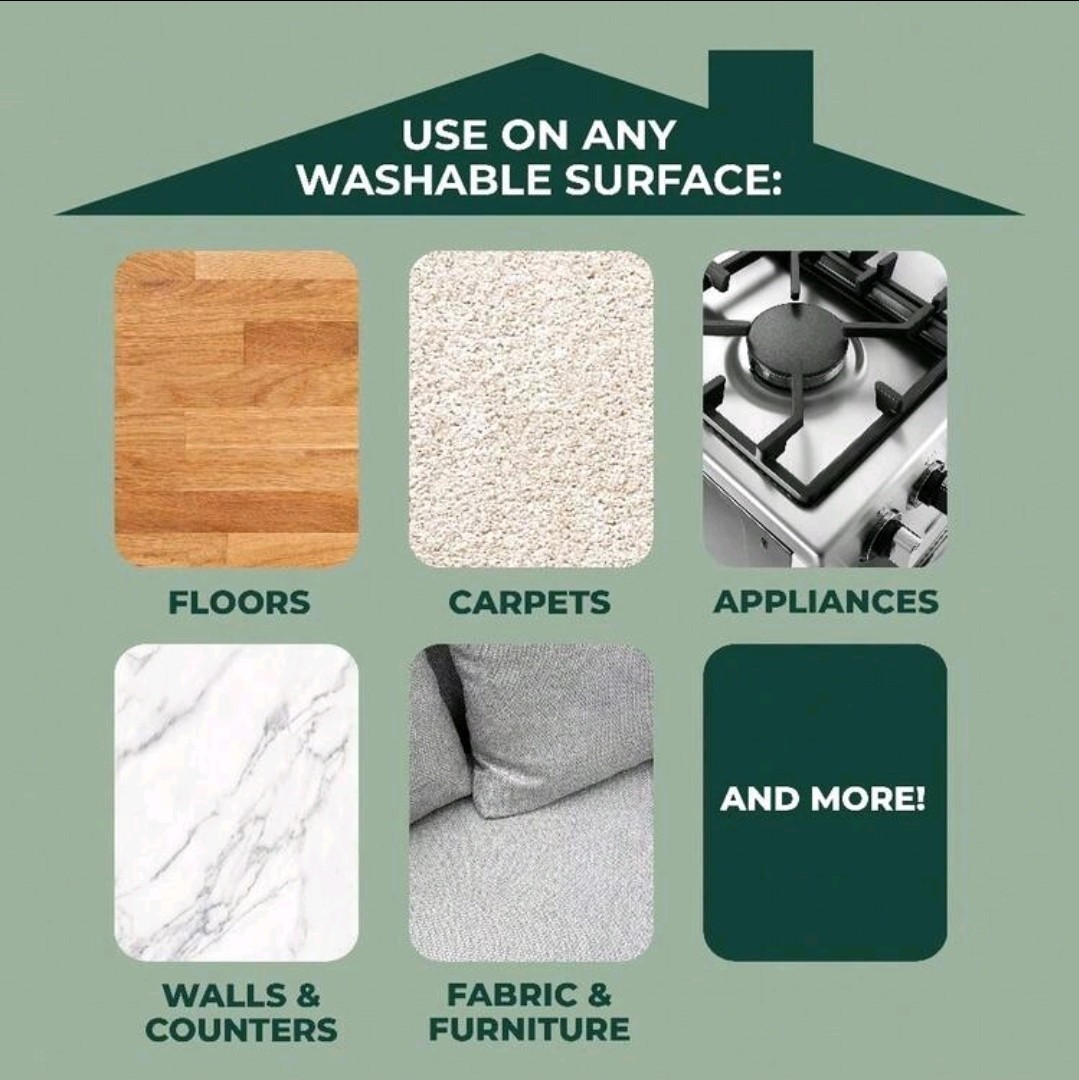 Ready-To-Use All-Purpose Cleaner, Used On Multiple Surfaces