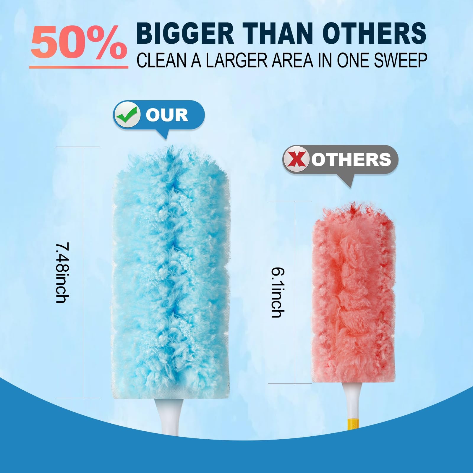 50Pcs Duster Refill with Swiffer Hand Duster +4FT Extended Handle +1 Handle, …