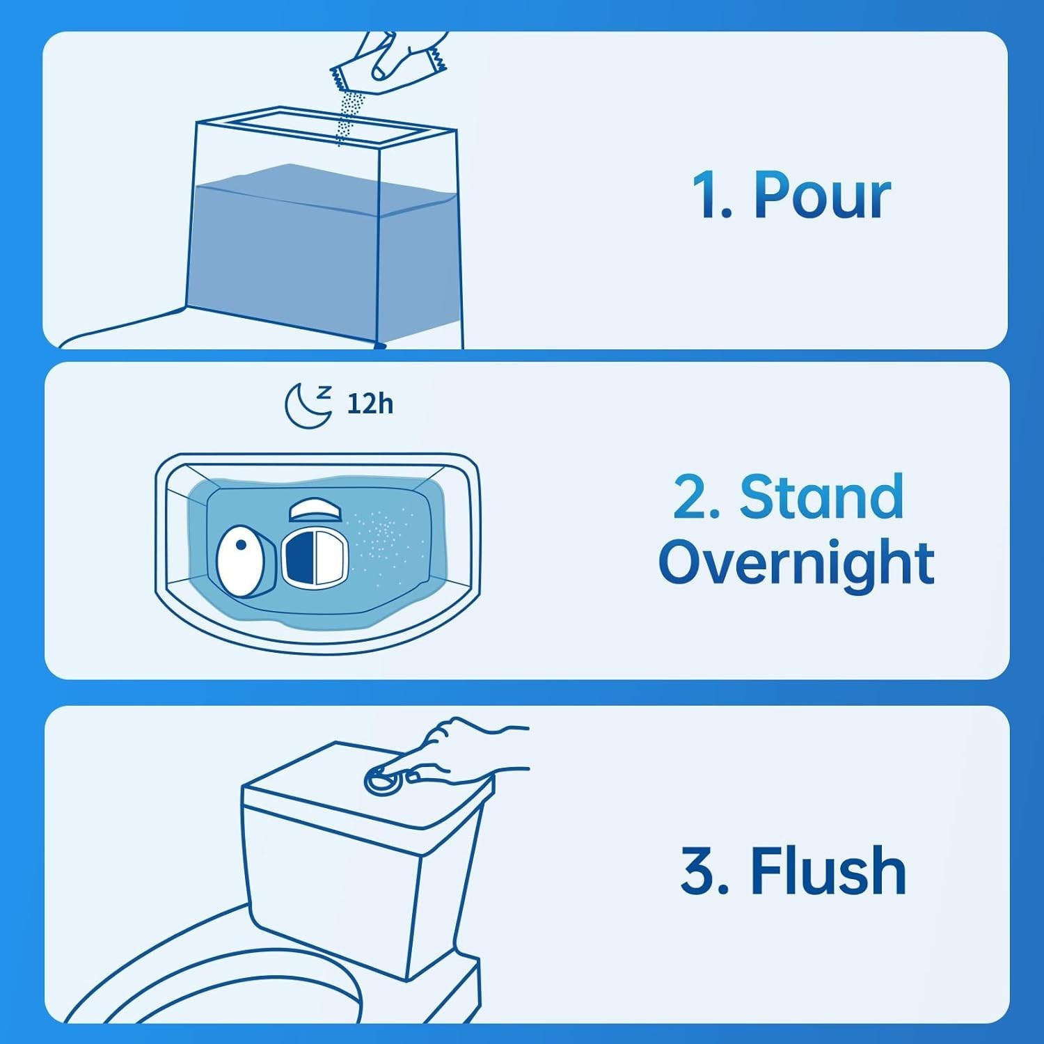 6 Pack Automatic Toilet Tank Cleaner Tablets – Powerful Limescale & Mold Remover