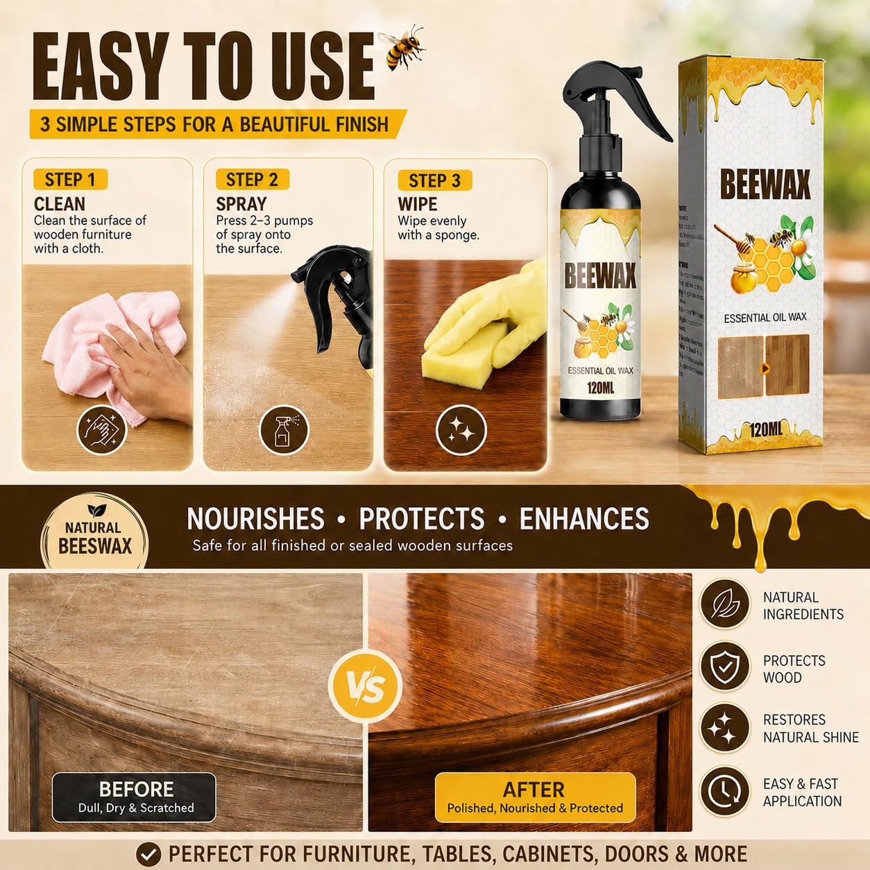 2pcs Beeswax Wood Polish,Bees Wax Furniture Polish And Cleaner,Beeswax Furnit…