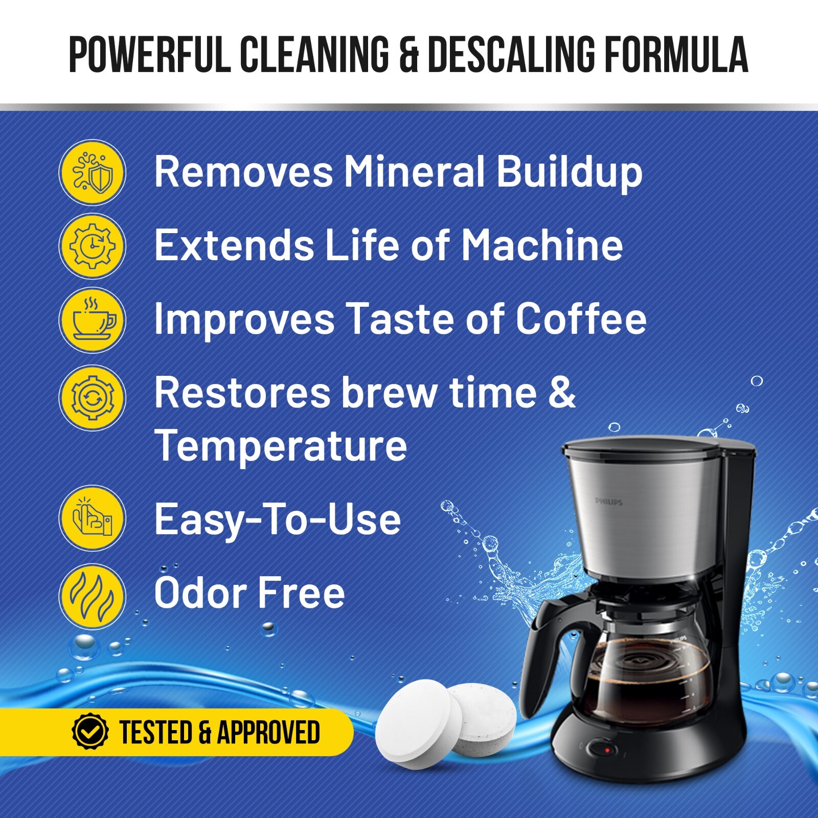 Coffee Machine Descaler Cleaner Tablets 24-Pack For Keurig, Nespresso, Breville