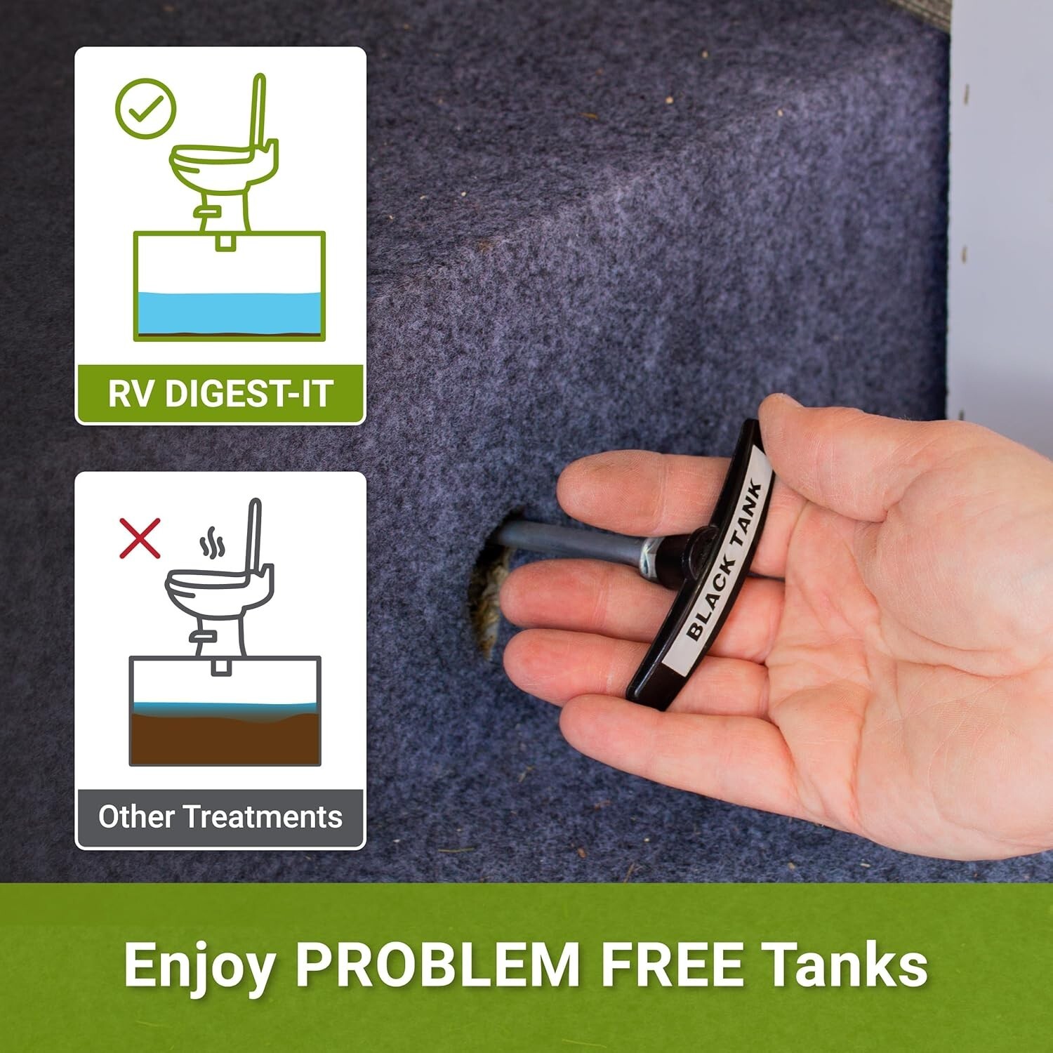 Unique RV Digest-It Holding Tank Treatment – Liquid 16 Treatments, 32 Oz.