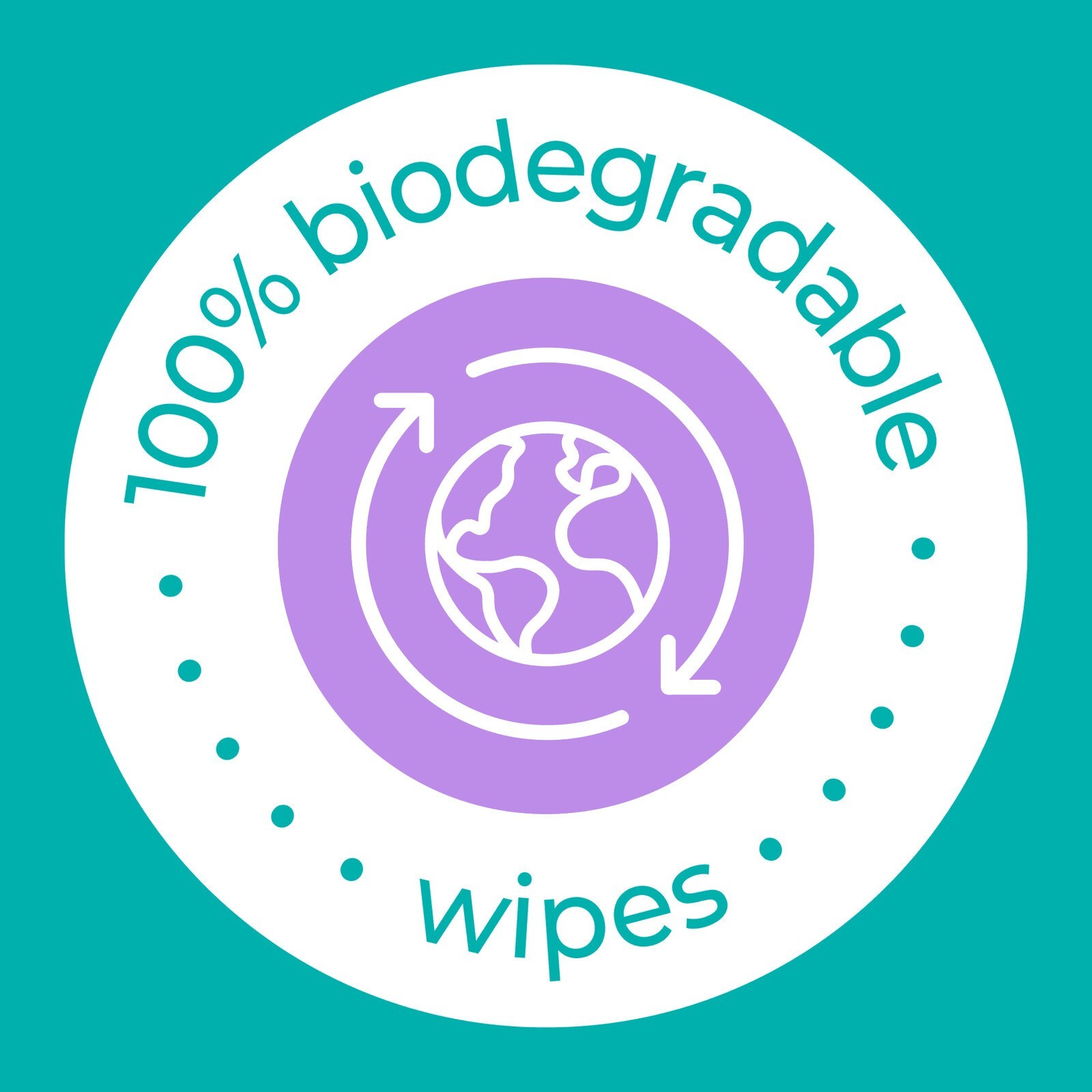 Flushable Wipes Alcohol Free Hypoallergenic Plant Based Gentle 126 Total Wipes