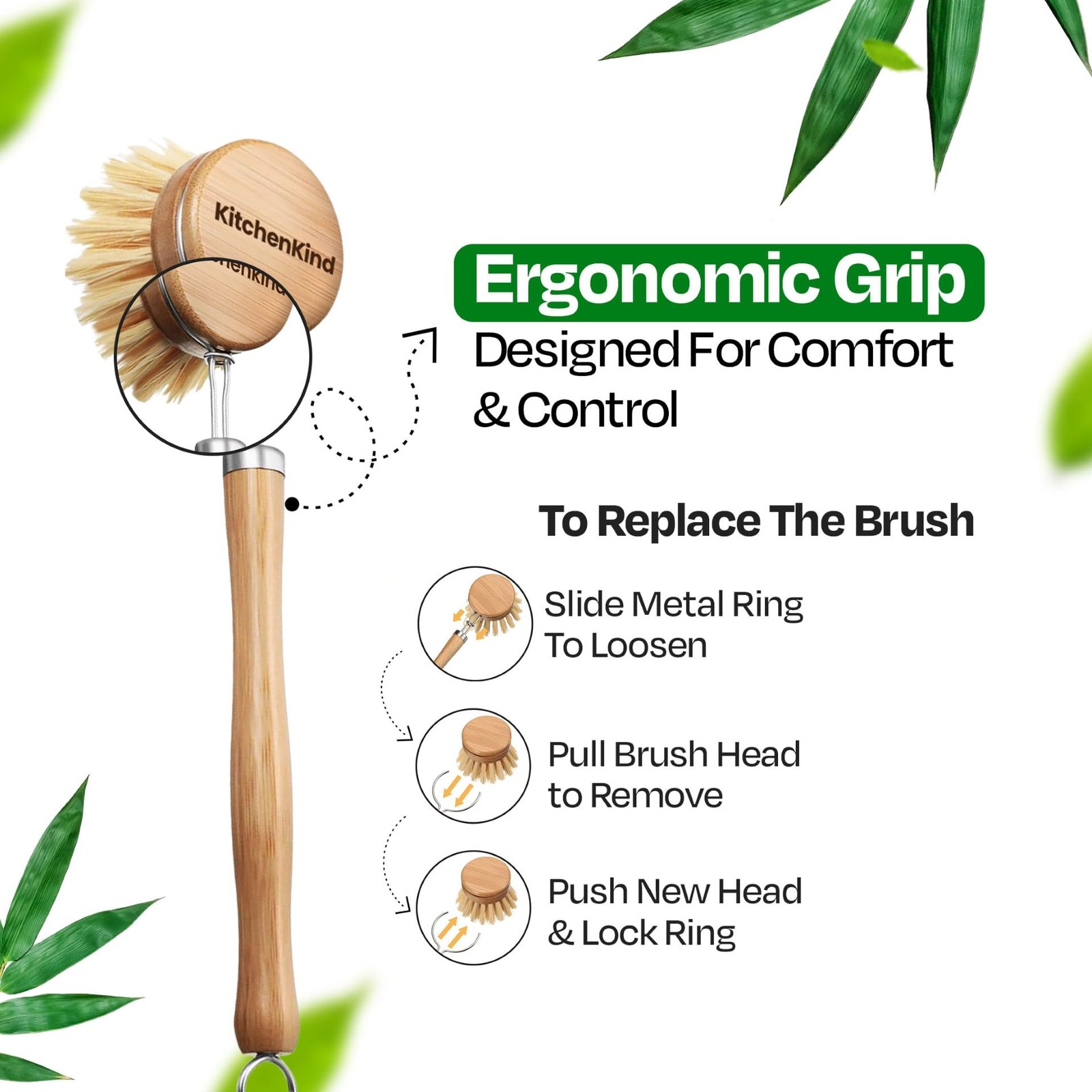 Clean & Kind Gift Set – Premium 6-Piece Eco-Friendly Kitchen Brush Set with N…