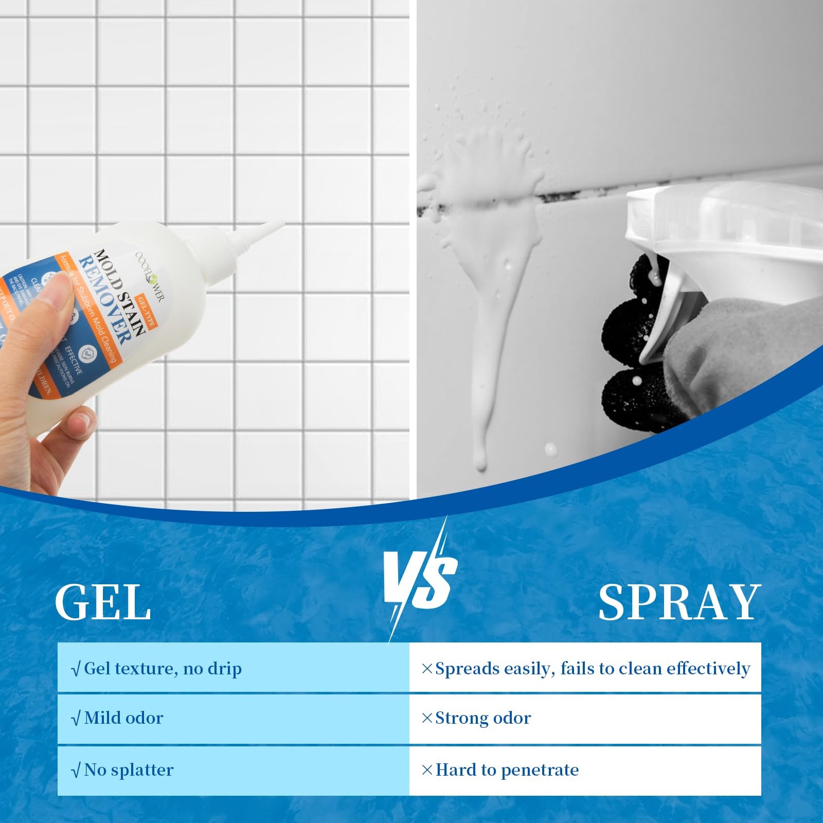 OOOFLOWER Stain Remover Gel Cleaner, Heavy Duty Household Cleaner for Front L…