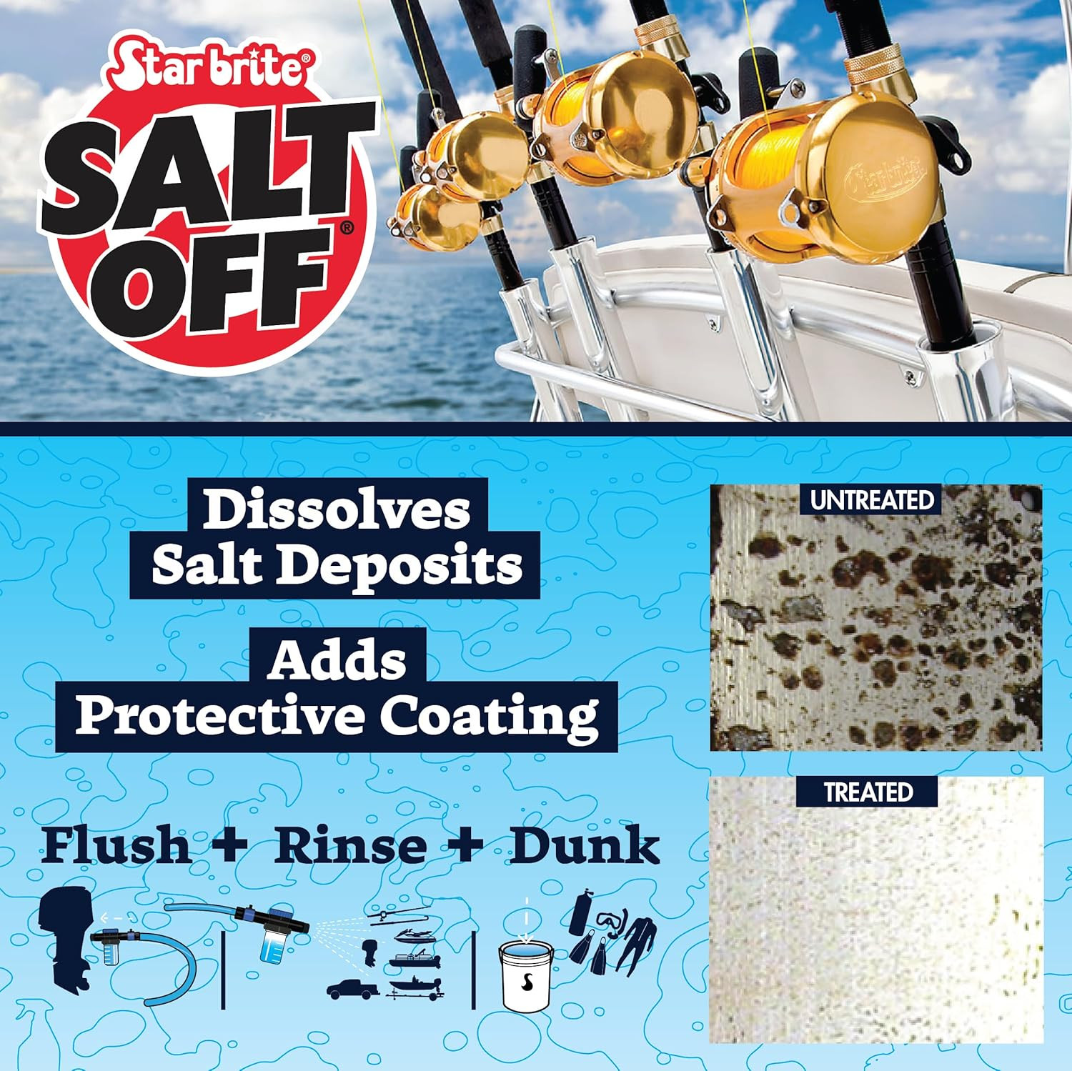 Salt off Kit – Applicator & 32 OZ Concentrate for Marine Engine Flush & Salt Rem