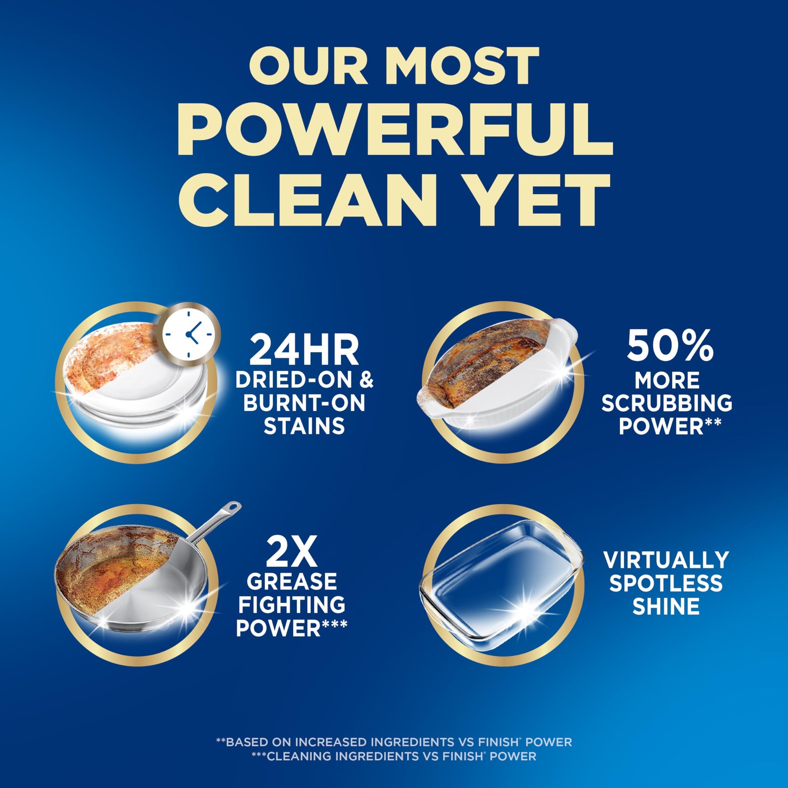 Finish Ultimate Quantum Infinity Shine Dishwasher Pods, New & Improved Formul…