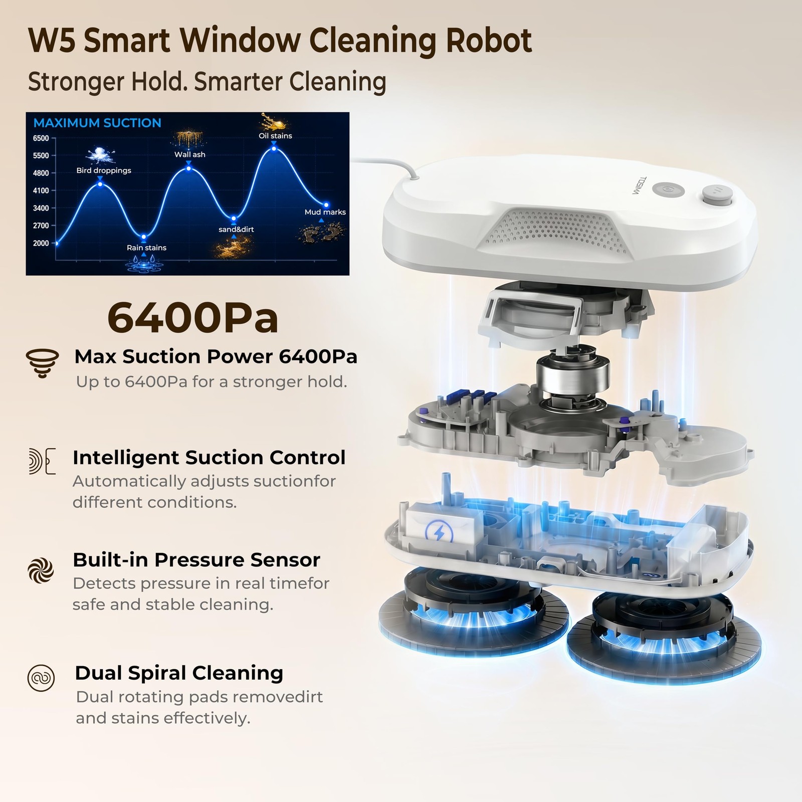 Tosima W5 Window Cleaning Robot, 6400Pa Max Adaptive Suction, Auto-Spray Smar…