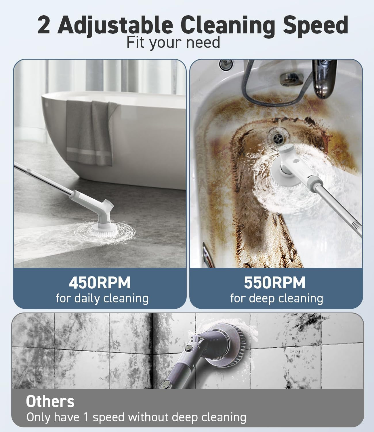 Electric Spin Scrubber, VEWIOR Cordless Shower Scrubber with 3 Adjustable Angle,
