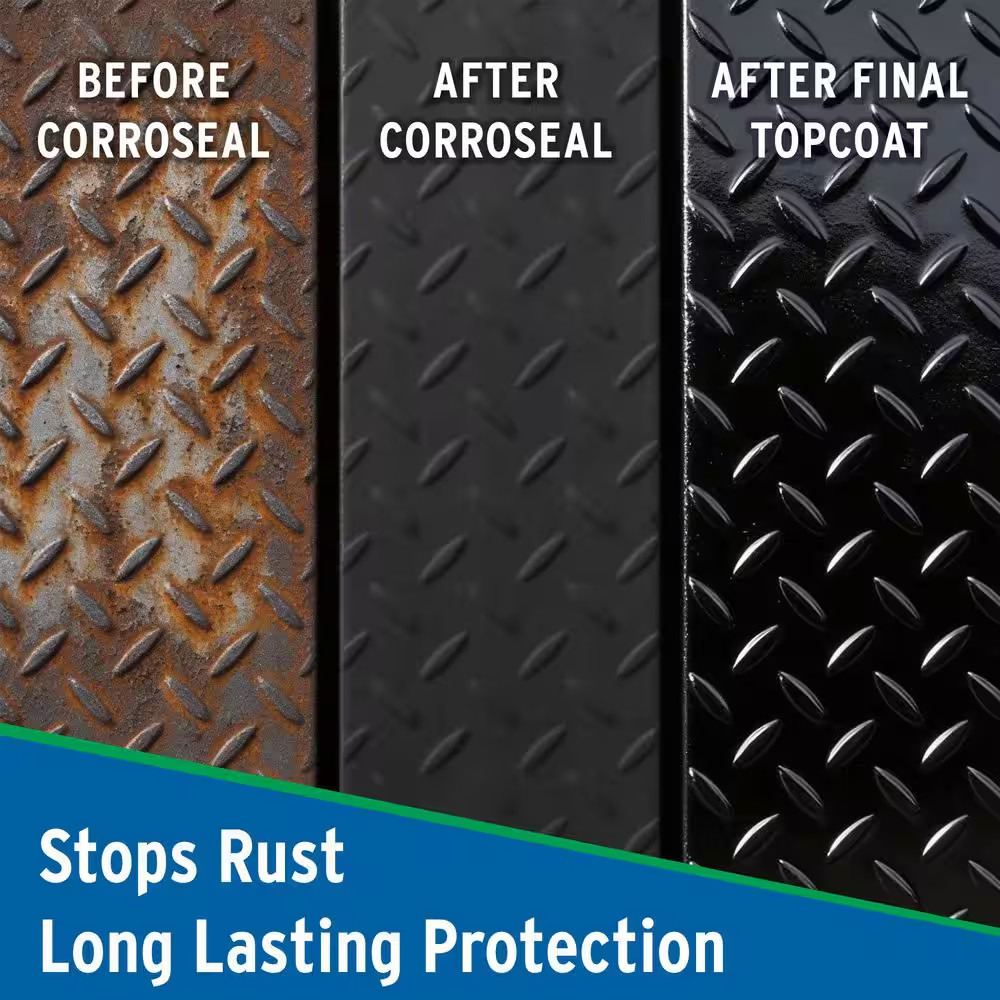 Water-Based 1 Gal. Cleaner & Degreaser, Rust Converter & Metal Primer, Converts