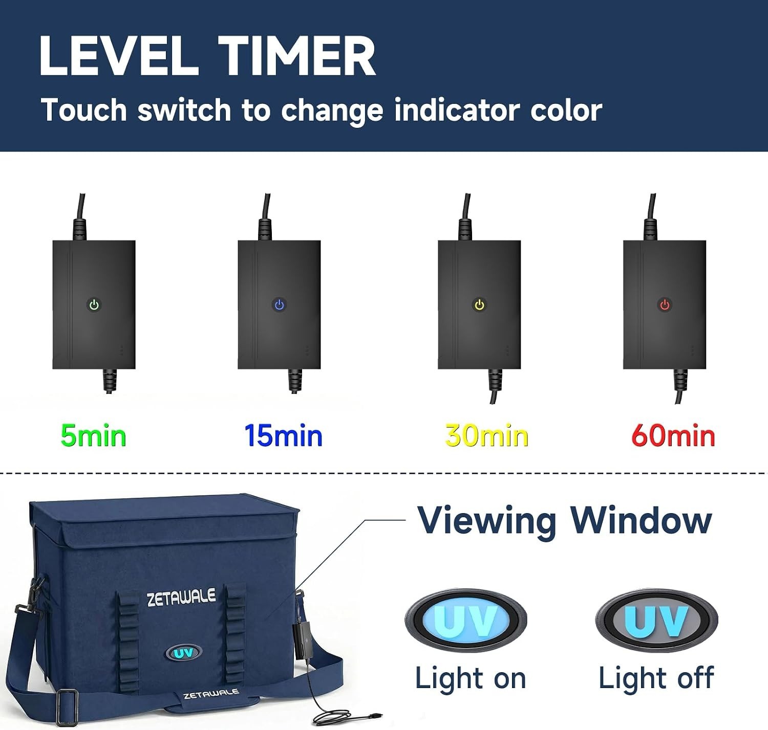 ZETAWALE UV Sanitizer Box Ozone Portable Cleaner&Sanitizing Machine w/ Timer 36L
