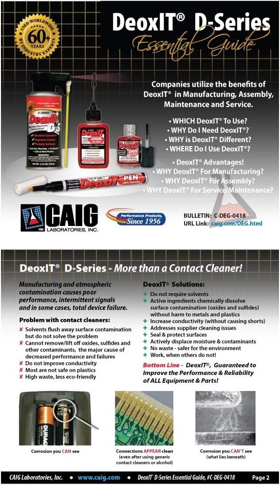 Effective DeoxIT S-6-LMH Spray 142g – Reliable Data Transmission Enhancer